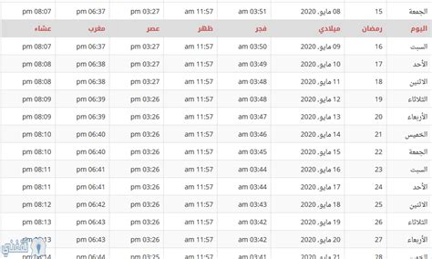 موعد أذان الفجر والمغرب اليوم الثلاثين من رمضان في السعودية ومصر - ثقفني