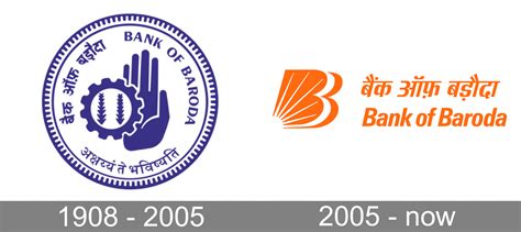 Bank of Baroda Logo and symbol, meaning, history, PNG