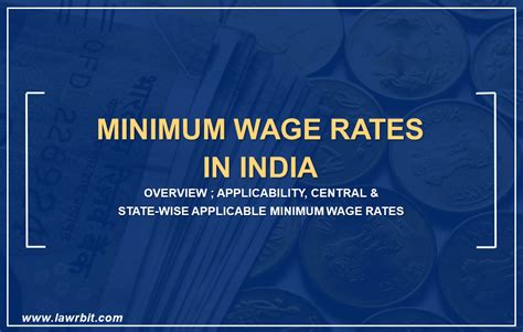 Minimum Wage Rates in India | Lawrbit