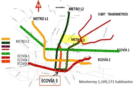 Línea 3 del Sistema de Transporte Colectivo Metrorrey, Nuevo León – Fonadin2