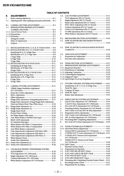 SONY DCR-VX2100 Service Manual download, schematics, eeprom, repair ...