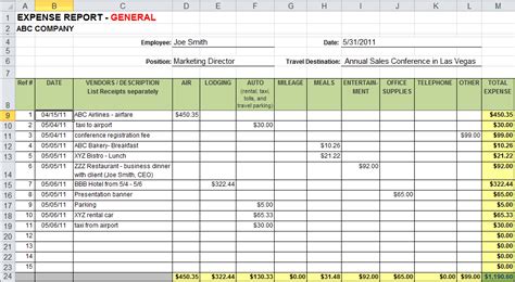 Expense Report Spreadsheet Template Excel (3) | PROFESSIONAL TEMPLATES | Spreadsheet template ...