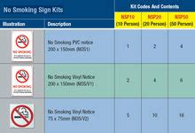 No Smoking Sign Kits at PEW Electrical