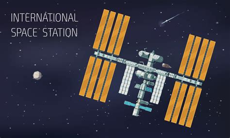 Flat Orbital International Space Station Illustration 3420576 Vector ...