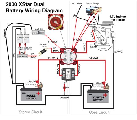 Boat Wiring Diagram Dual Batteries