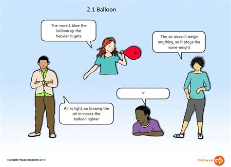 Physics Concept Cartoons (Pdf) - Millgate