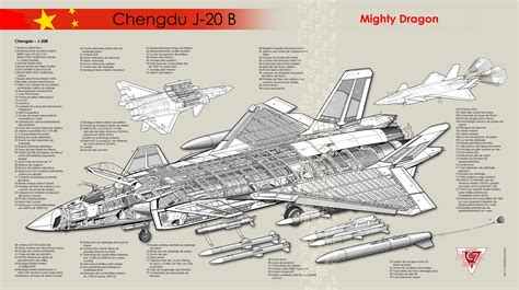 Cutaways, Cortes Esquemáticos de Aviones| Página 208 | Zona Militar