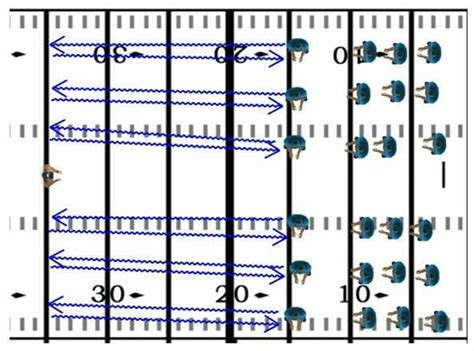 2 Proven Conditioning Drills For Youth Football - Football Tutorials