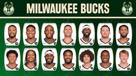 Milwaukee BUCKS Roster 2023/2024 - Player Lineup Profile Update as of ...