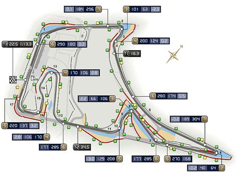 Sportscar Worldwide | Hockenheimring