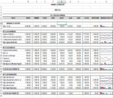 Flujo de Caja en Excel - Blog Aplica Excel Contable