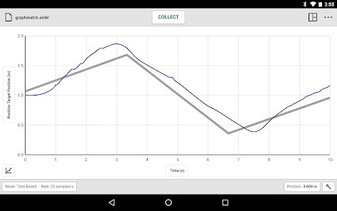 Graphical Analysis - Apps on Google Play