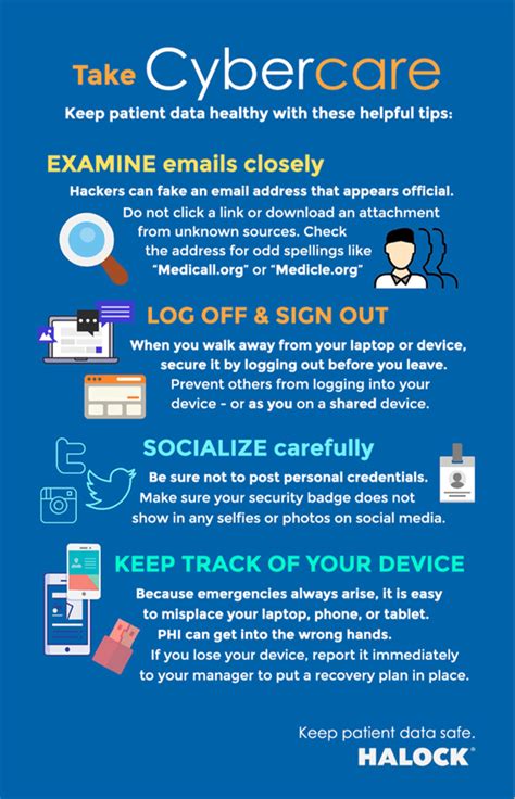 Cybersecurity Awareness Posters - HALOCK Reasonable Security