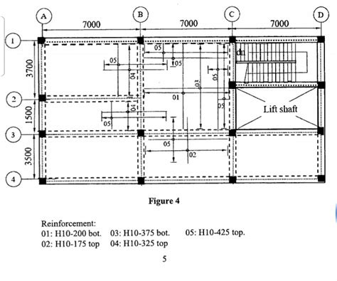 QUESTION 2 Figure 3 shows a second floor slab layout | Chegg.com