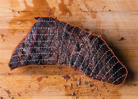 How To Slice A Brisket Diagram