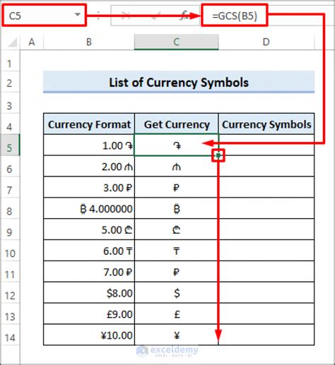 How To Insert Currency Symbol In Excel With Formula - Printable Online