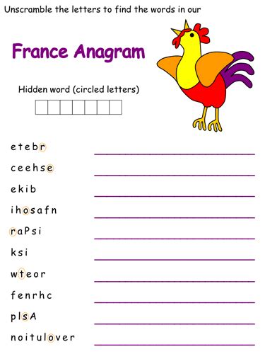 France Anagram