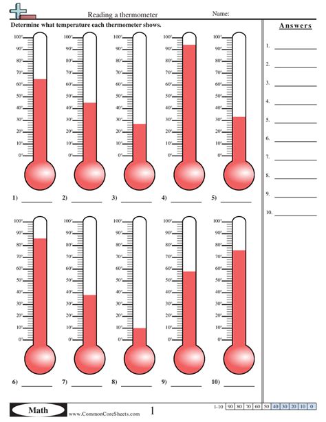 Bell Ringer Thermometers