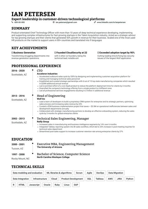 How to Put an MBA On Your Resume (With Examples) | Enhancv