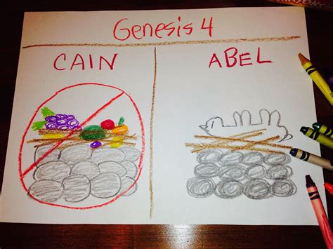 Children's Bible Lessons: Lesson - Cain And Abel