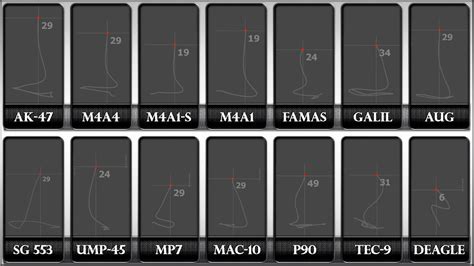 Spraypattern "Summary" in 1080p - hope someone finds it useful :)