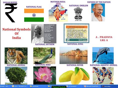 National Symbols - India For You