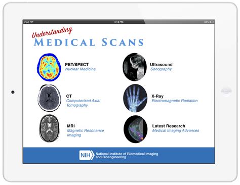 Understanding Medical Scans | National Institute of Biomedical Imaging and Bioengineering ...