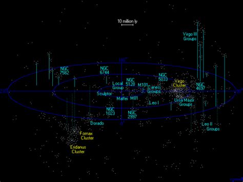 What is the Local Group? | Astronomy Essentials | EarthSky