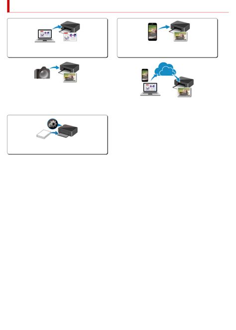 User manual Canon PIXMA TS6420 (English - 439 pages)