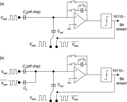 Capacitance Measurement Circuit Diagram - Wiring Boards