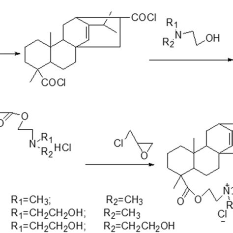 Synthesis of propene pimaric acid | Download Scientific Diagram