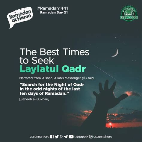 Ramadan Day 21 🌙 The Best Times to Seek Laylatul Qadr