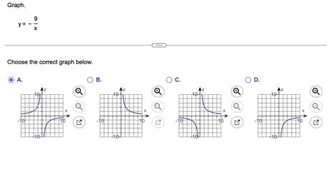 Solved Graph. y=−x9 Choose the correct graph below. A. | Chegg.com