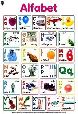 Pin by Heidi Swartz on Need To Know | Kids preschool learning, Afrikaans, Preschool learning ...