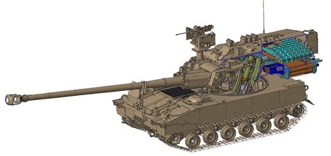 U.S. Army begins testing key component of its newest self-propelled ...