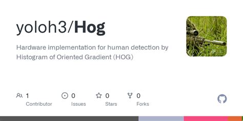 GitHub - yoloh3/Hog: Hardware implementation for human detection by ...