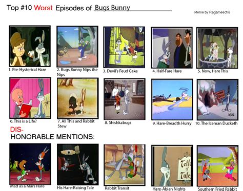 Top 10 Worst Episodes of Bugs Bunny by HeRodeABlazingCarpet on DeviantArt