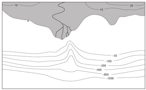 Ocean Floor Countour Lines - Ann Arbor Earth Science