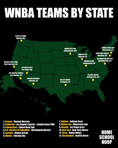 What States are WNBA Teams In? (WNBA Teams Map) 2024