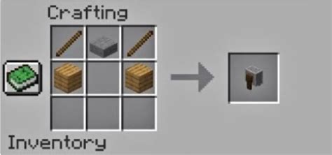 Ultimate Guide to Make Grindstone Minecraft [2022] - BrightChamps Blog