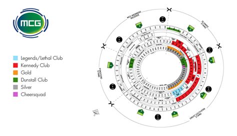 10++ Seating plan at mcg