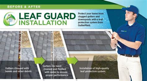 GutterMaid | Leaf Guard Installation