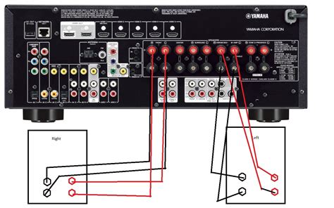 Bi Amping Speakers Diagram