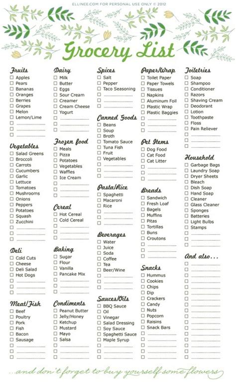 printable grocery list grocery list printable shopping list grocery ...