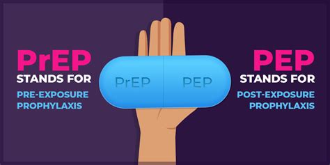 What’s the Difference Between PrEP and PEP? - PrEP Daily