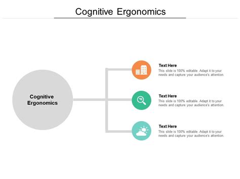 Cognitive Ergonomics Ppt Powerpoint Presentation Slides Design Ideas Cpb | Presentation Graphics ...