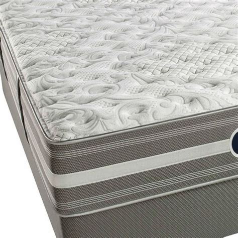 Question about Simmons Mattress & Latex Topper. - The Mattress Expert