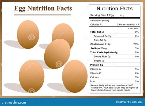 Egg Nutrition Facts stock vector. Illustration of good - 53596874