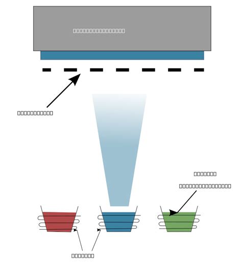 Vacuum Thermal Evaporation (101109) Free SVG Download / 4 Vector