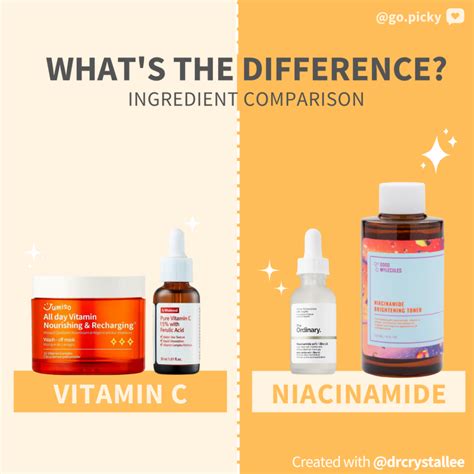 What's The Difference: Niacinamide vs Vitamin C